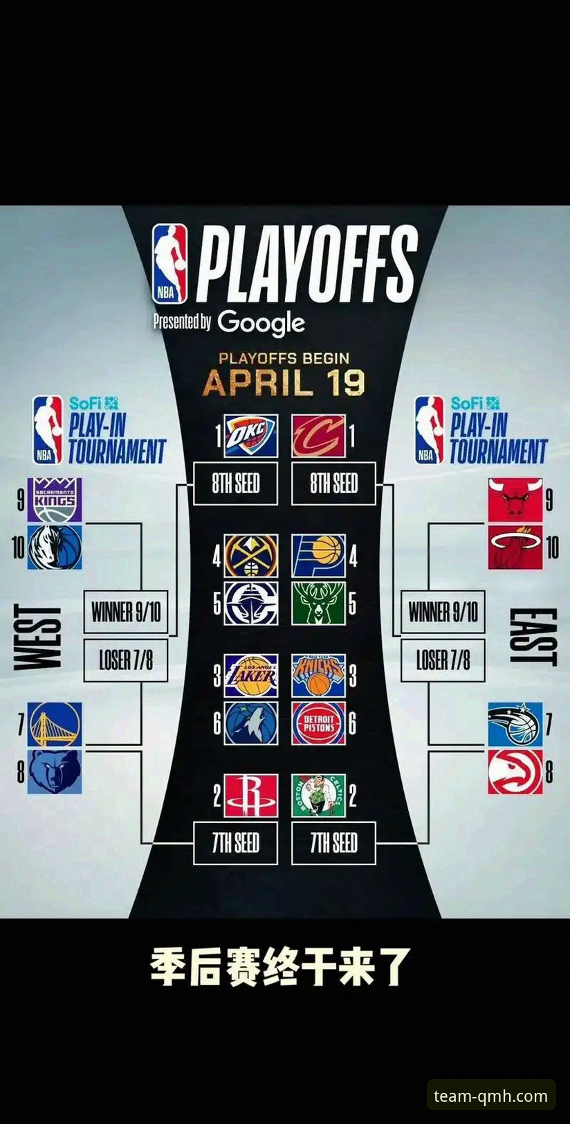 通过球盟会体育深度解析湖人队进攻盛宴的完整指南