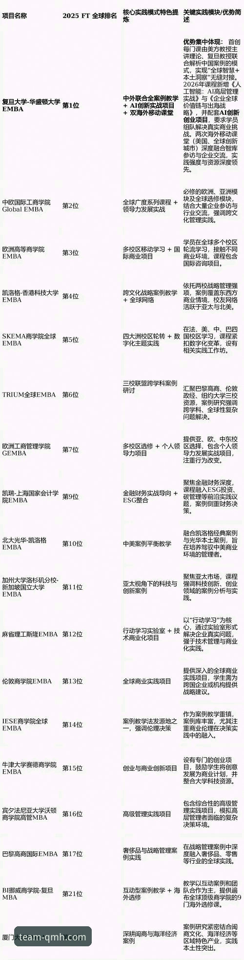 资深用户深度剖析：球盟会QMH怎么样？2026新版实战体验与创新前瞻
