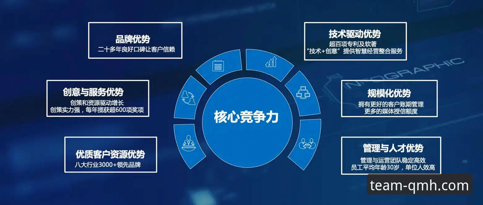 3大核心优势揭秘：球盟会QMH网页版登录怎么样？2026新版功能与体验全解析