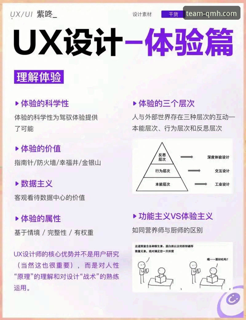 球盟会QMH即时下载必备 从用户需求到产品体验:球盟会QMH即时下载必备的全面解析