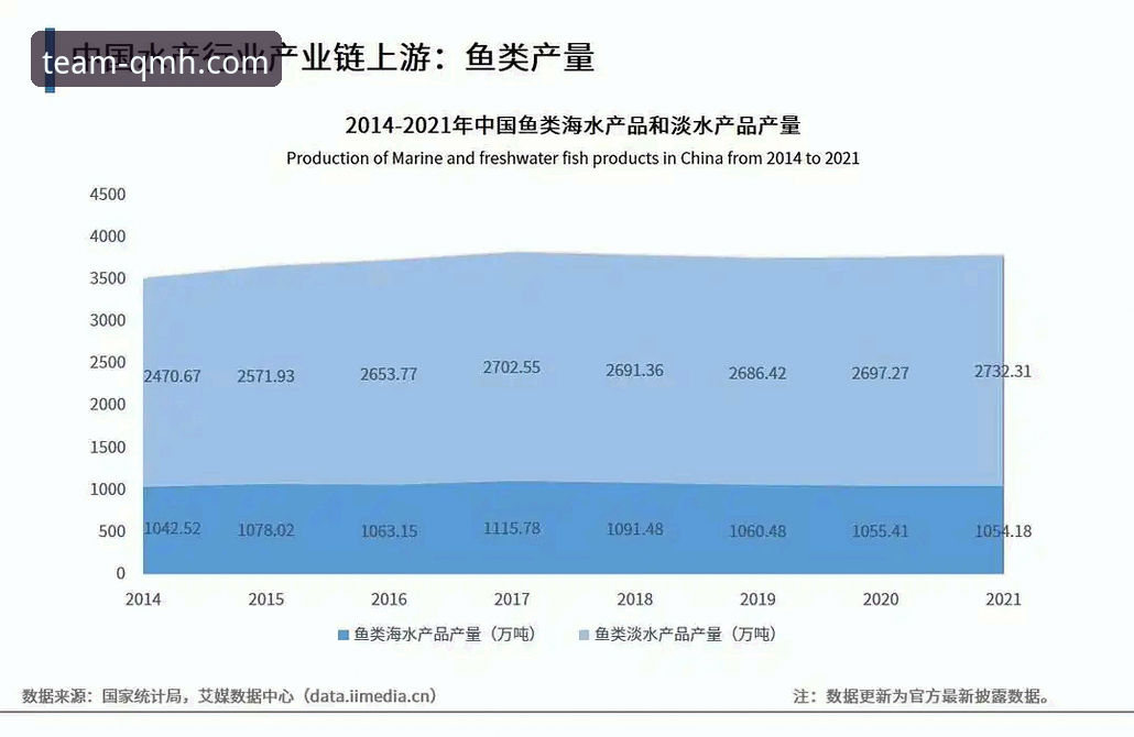 球盟会QMH官方平台教程 球盟会QMH官方平台教程全面解析:从入门到精通的操作指南与行业趋势洞察