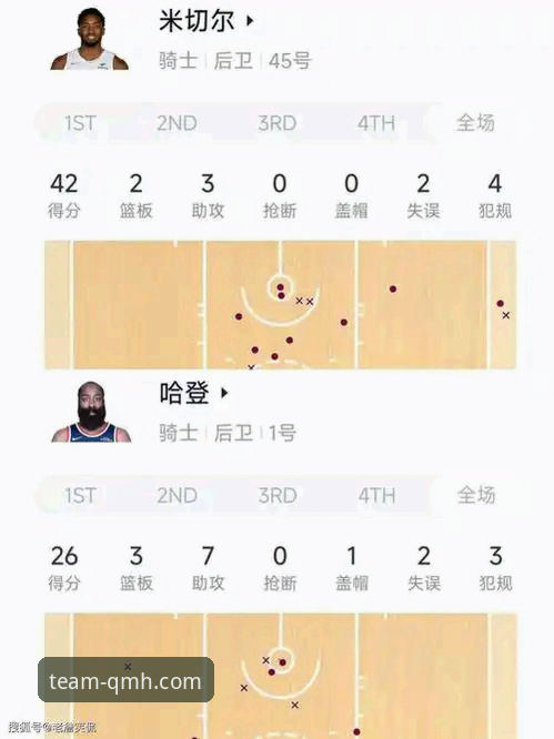 从骑士险胜魔术，看球盟会体育NBA赛事追踪完整指南